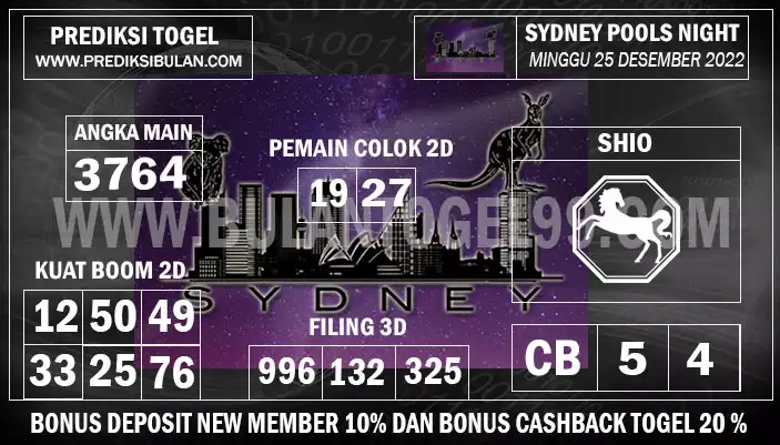 sydney
