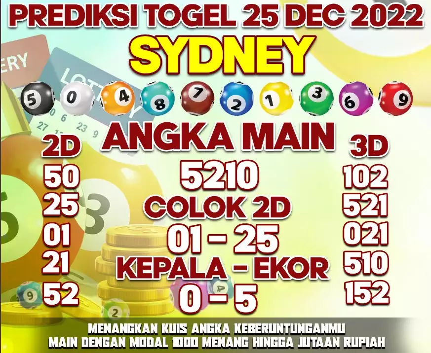 sydney