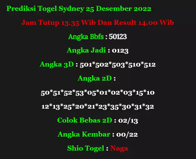 sydney