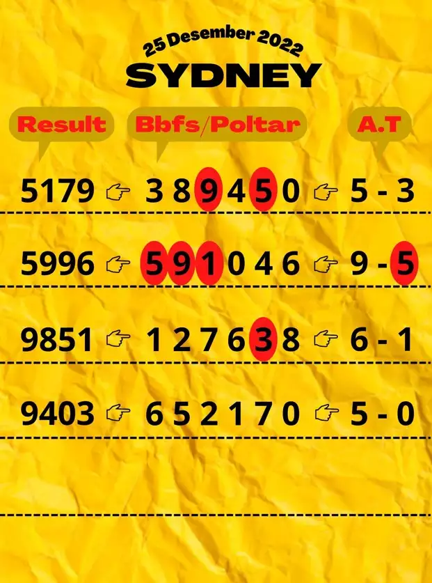 sydney