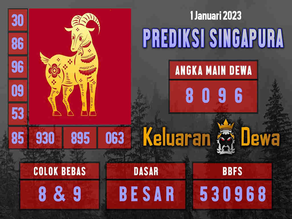 singapura