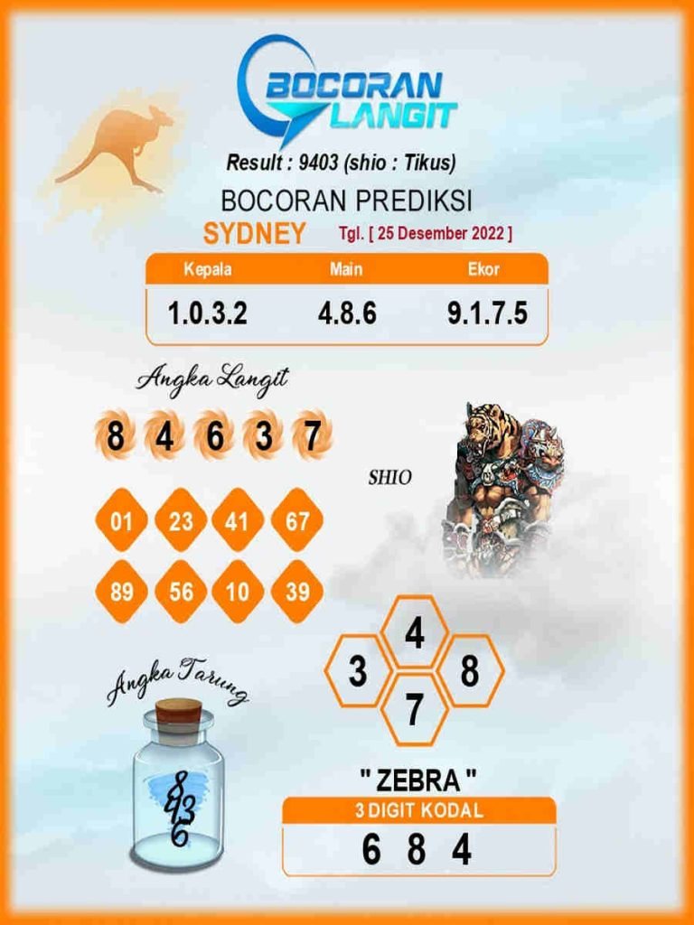 sydney