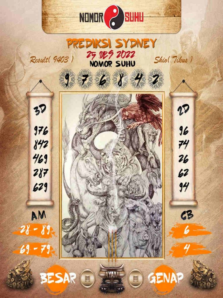 sydney