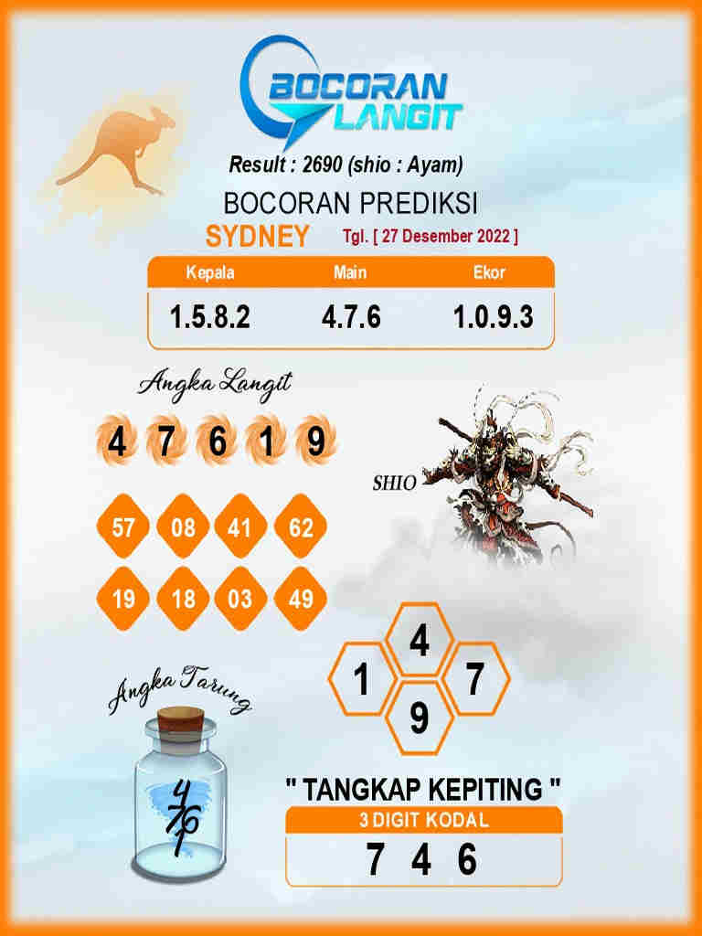 sydney