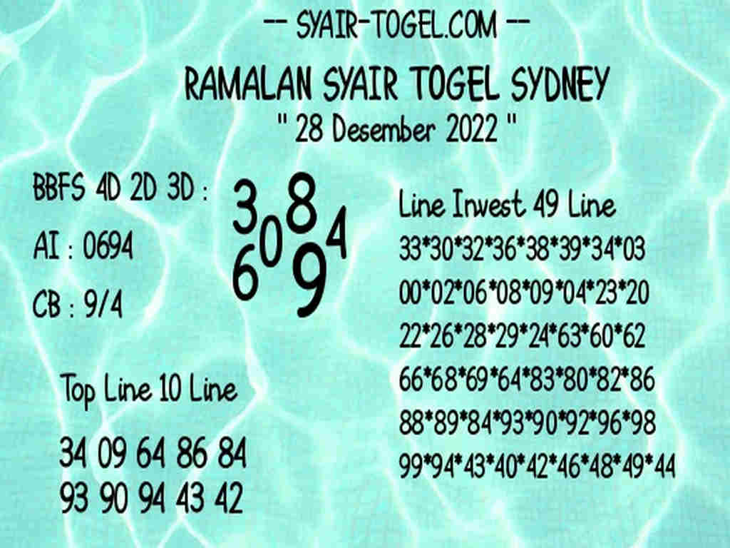 sydney