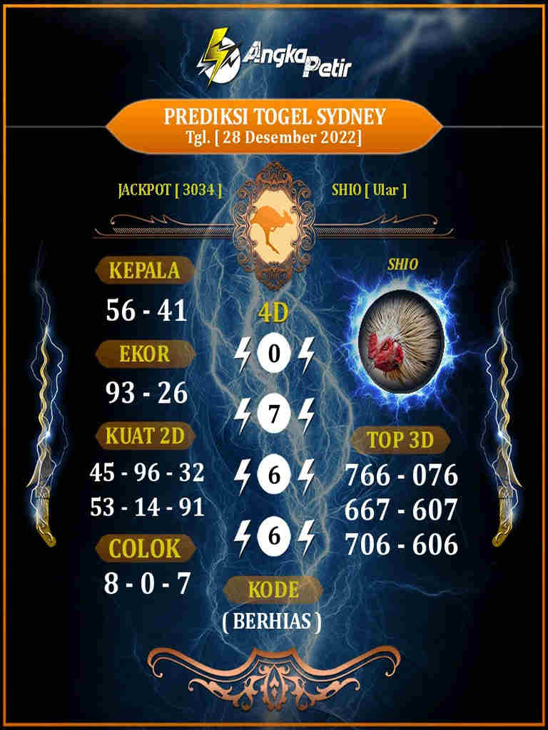 sydney