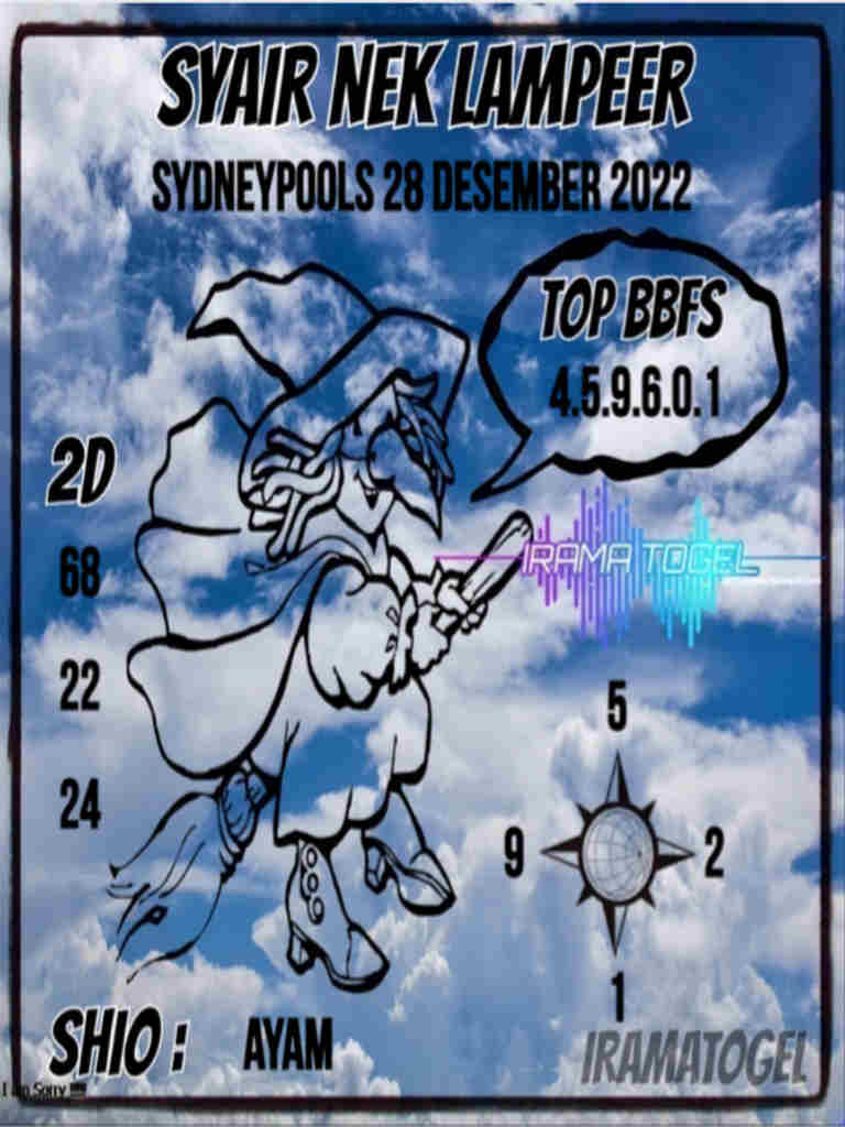 sydney