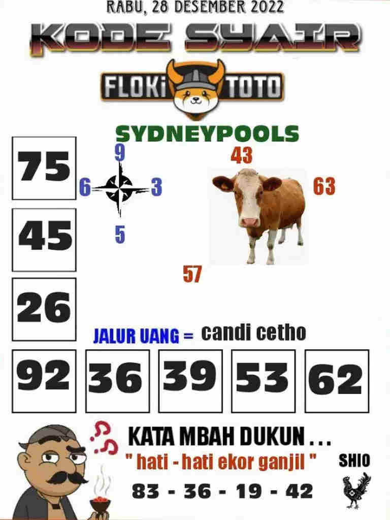 sydney