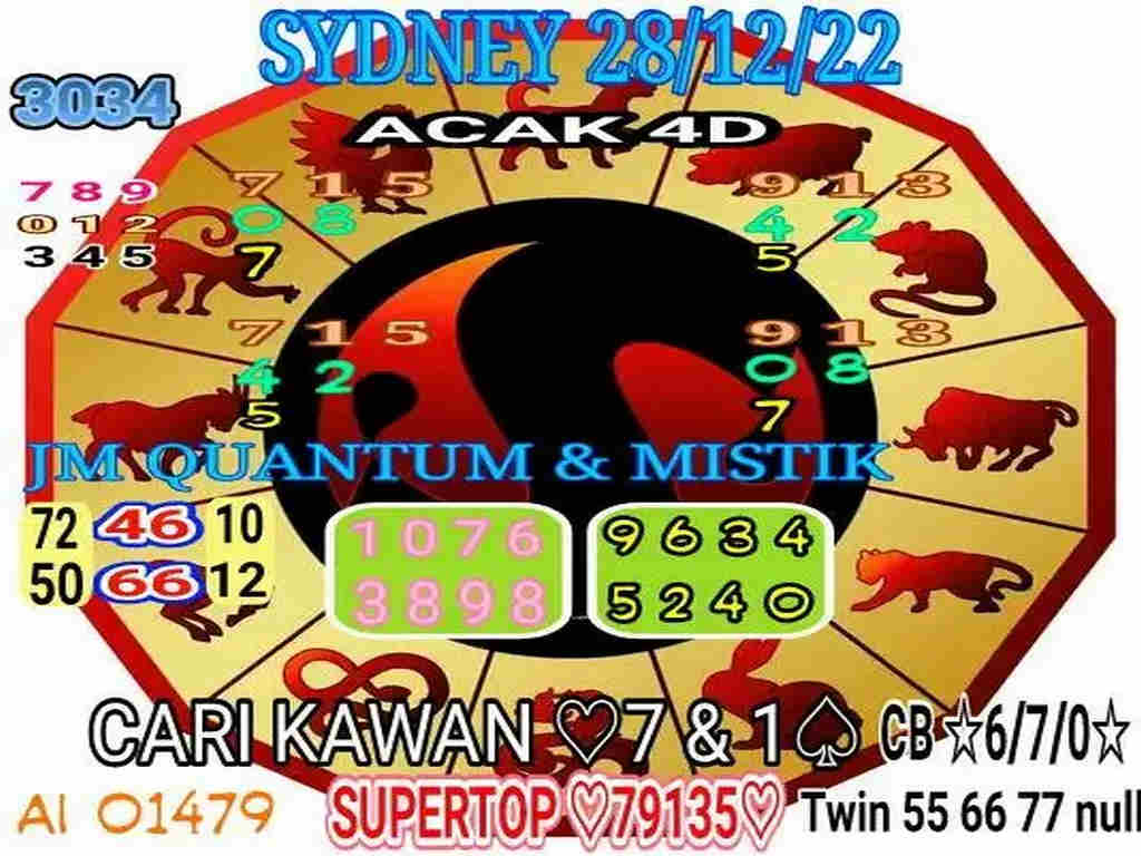 sydney