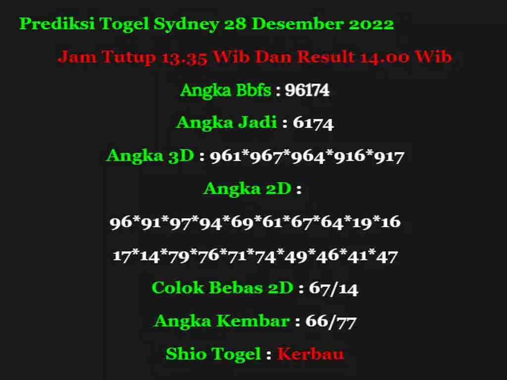 sydney