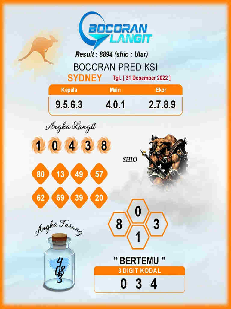 sydney