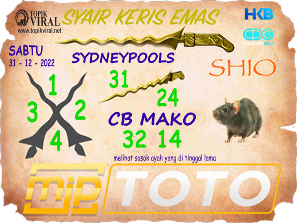 sydney