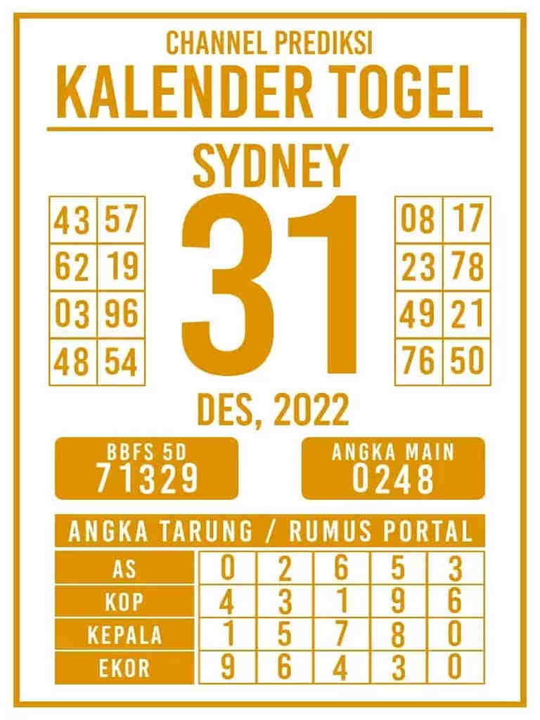 sydney