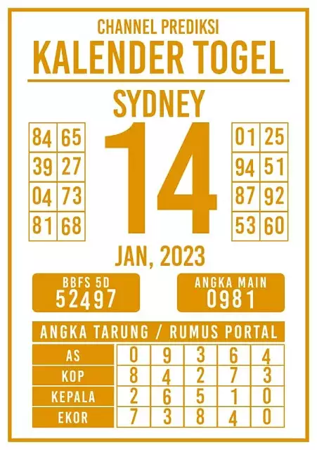sydney