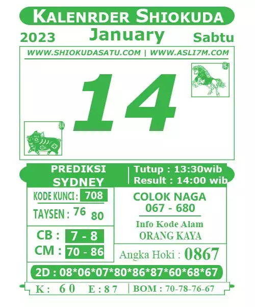 sydney