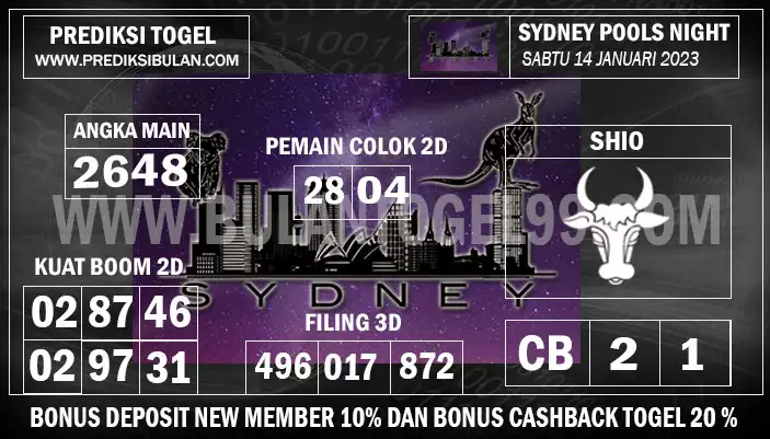 sydney