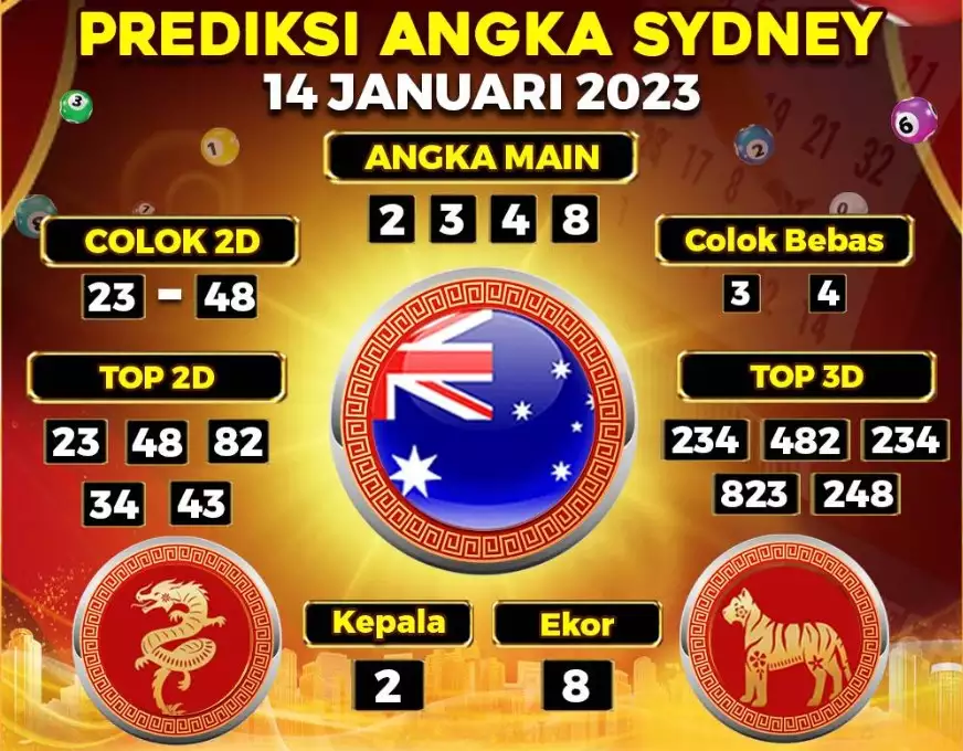 sydney
