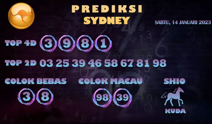 sydney
