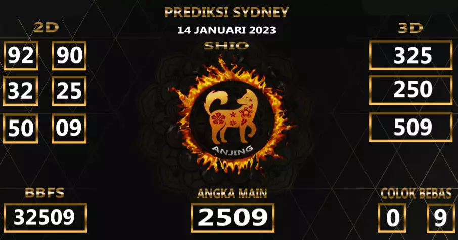sydney