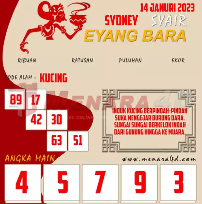 sydney