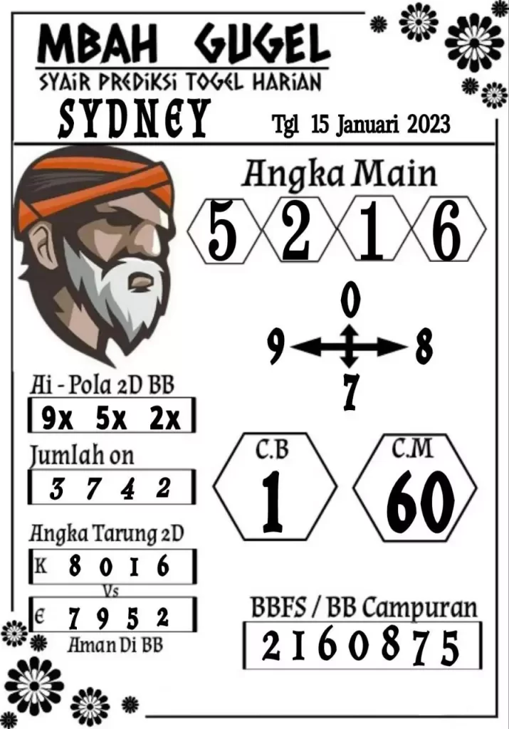 sydney
