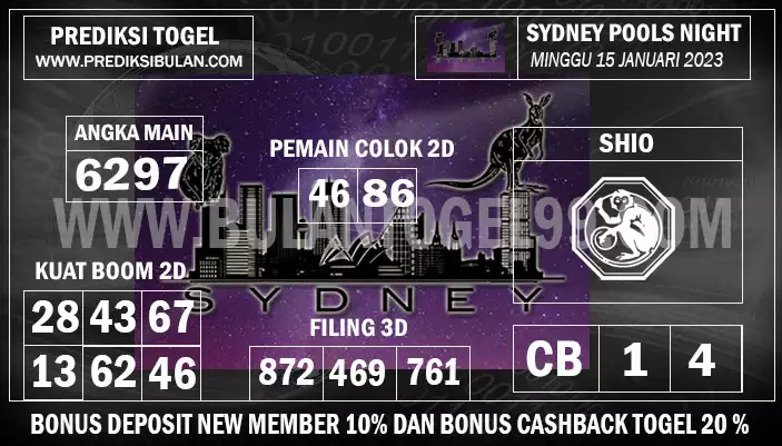 sydney