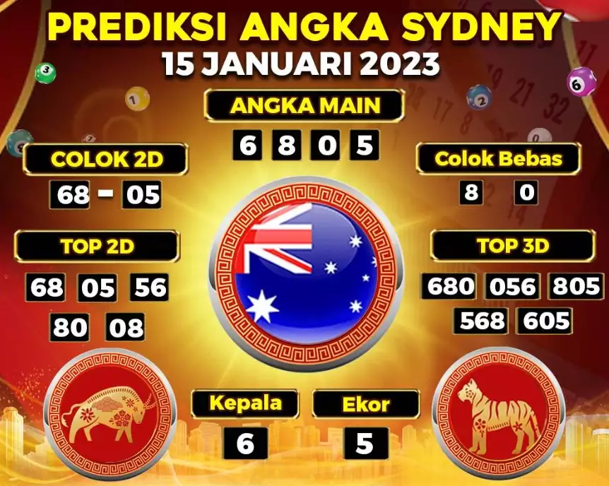 sydney