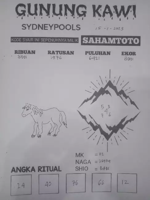 sydney