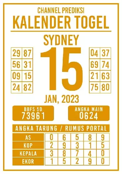 sydney