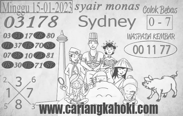 sydney