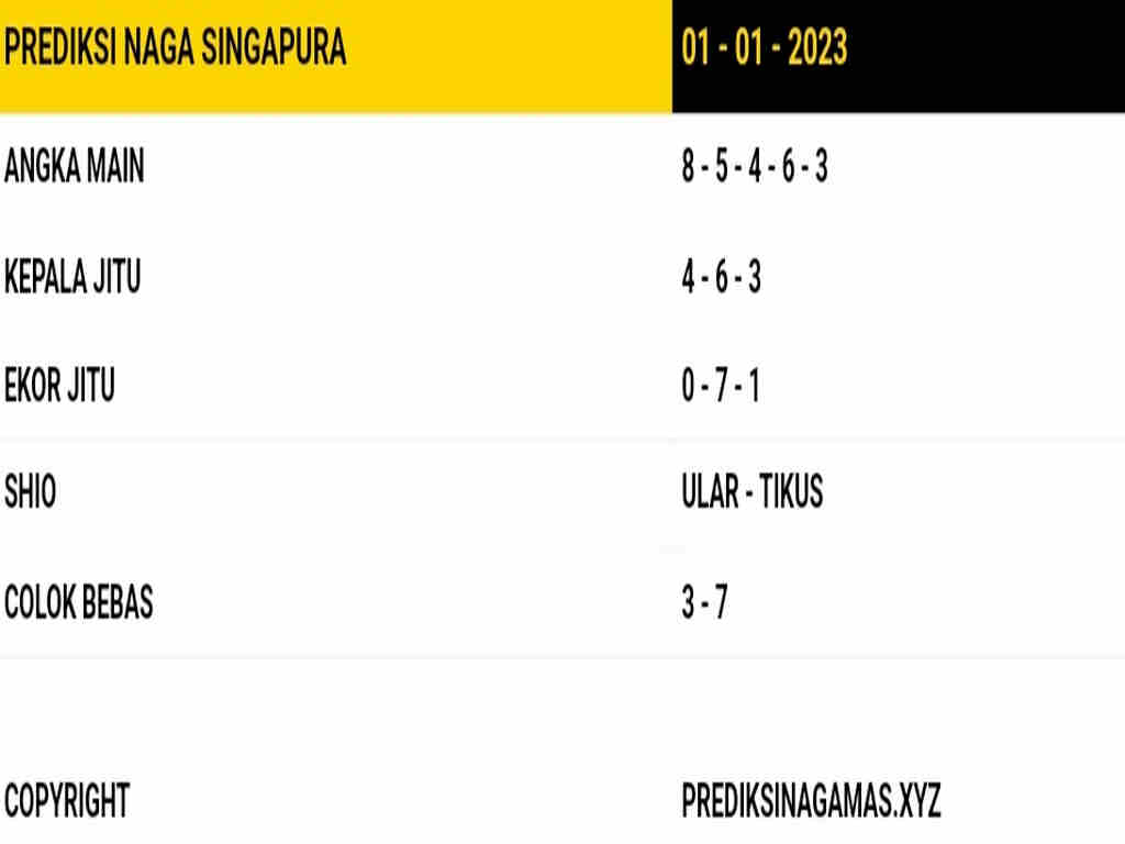 singapura