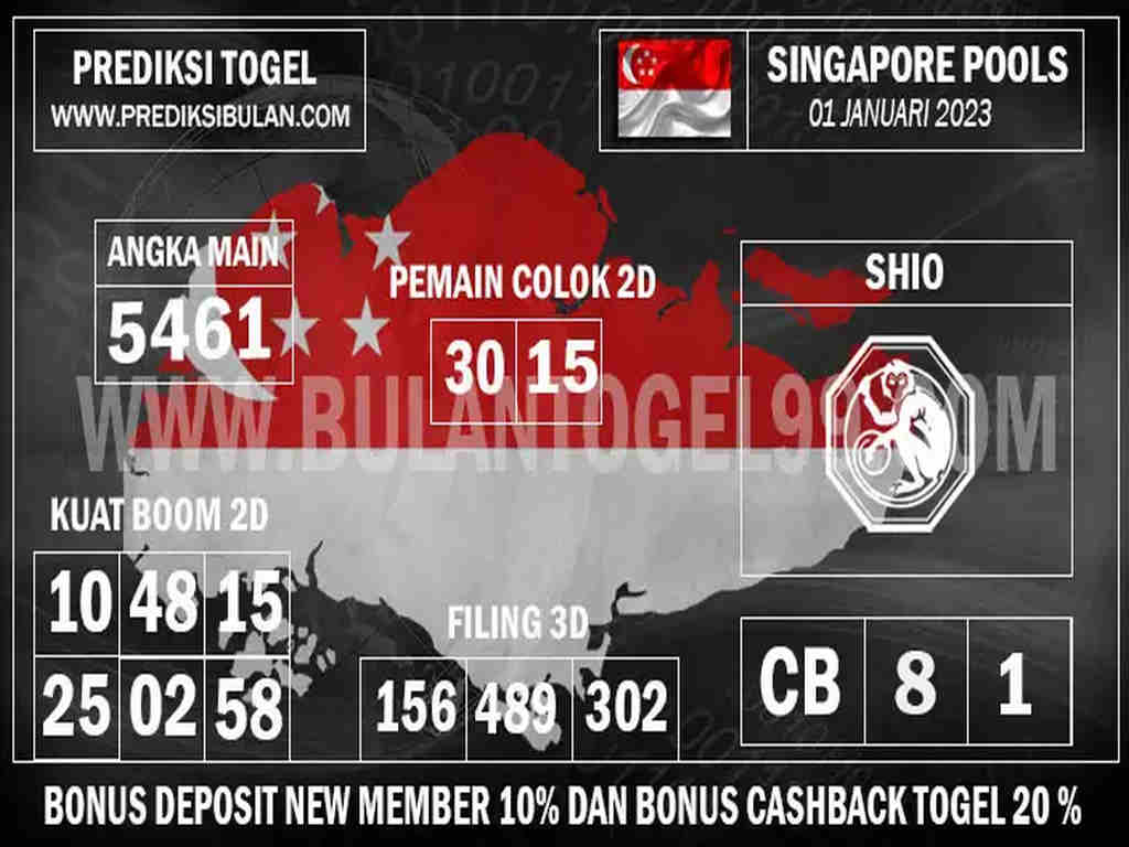 singapura