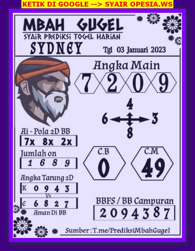 sydney