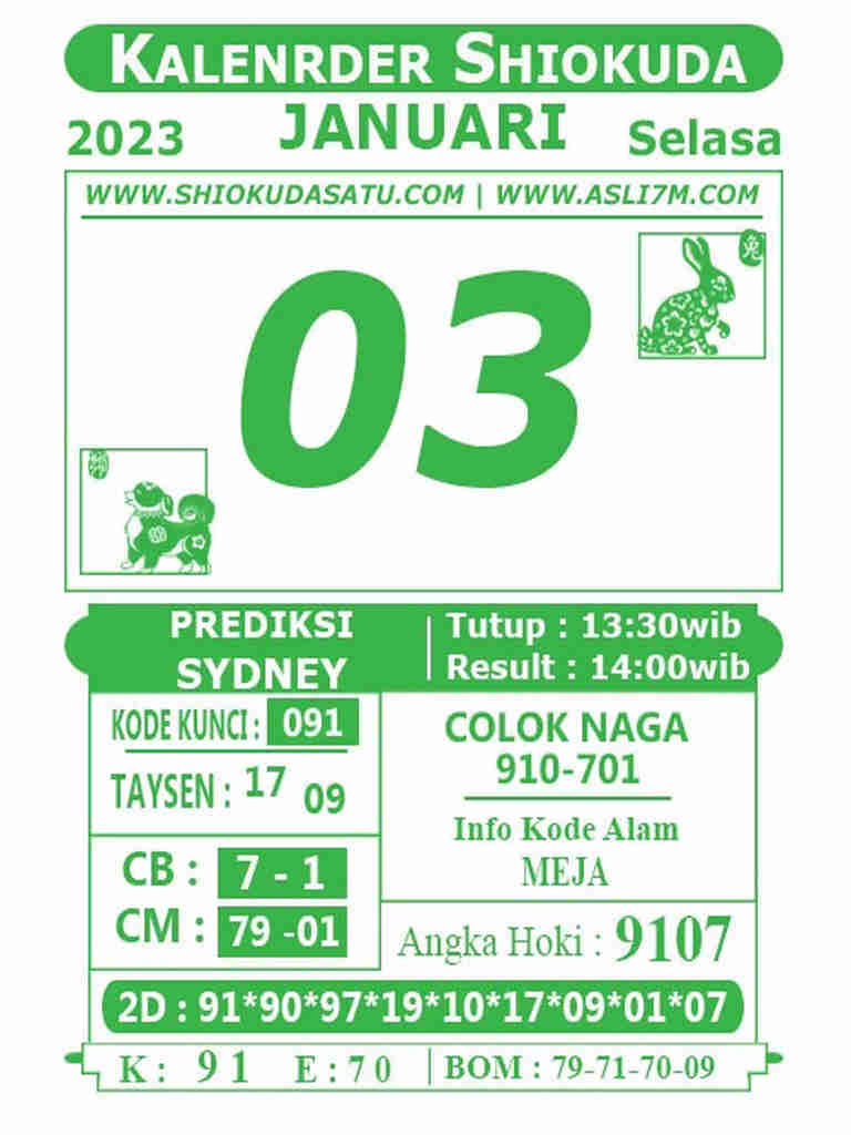 sydney
