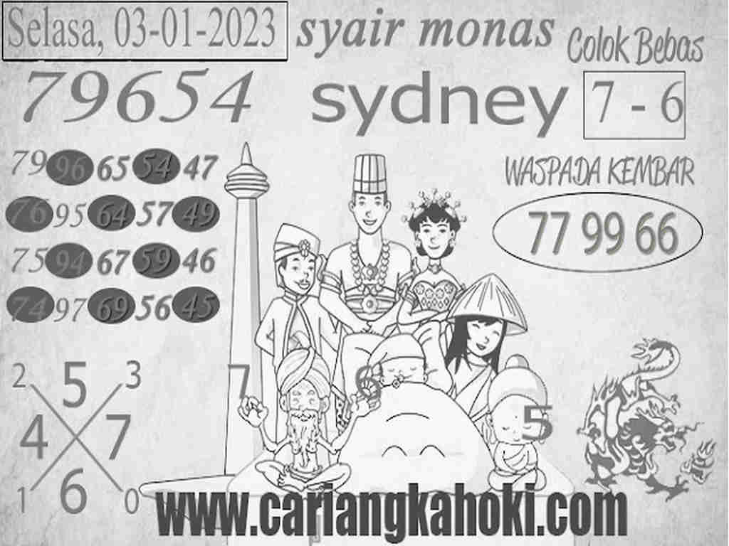 sydney