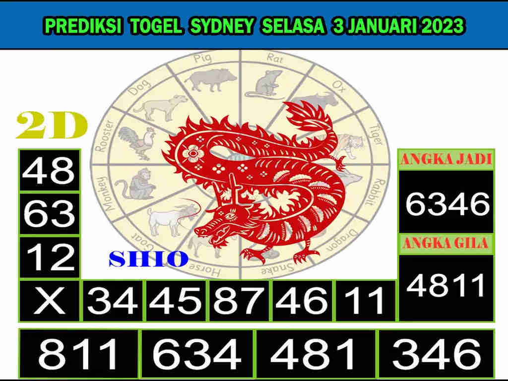 sydney