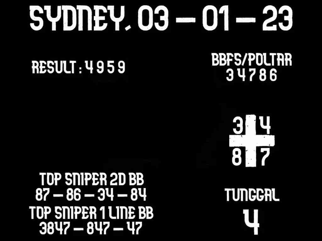 sydney
