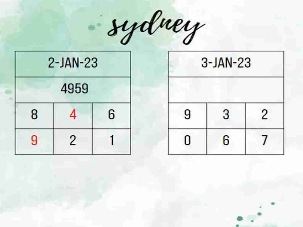 sydney