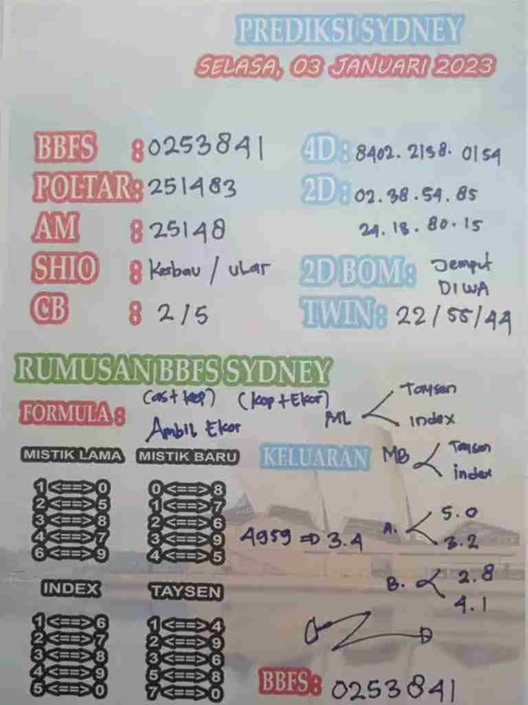 sydney