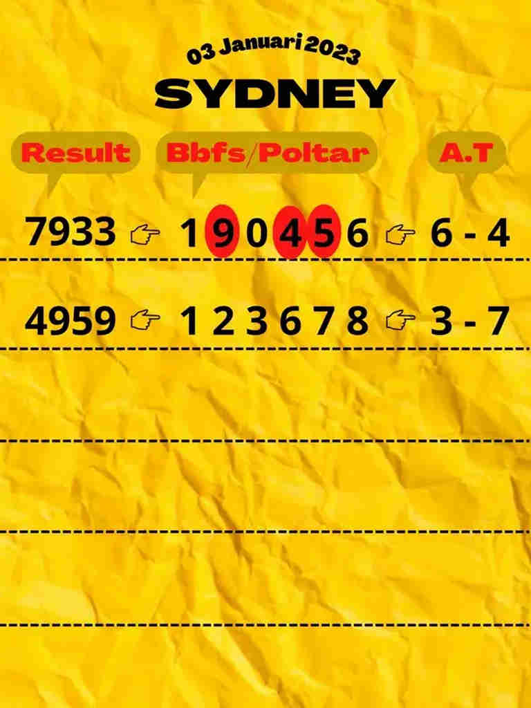 sydney