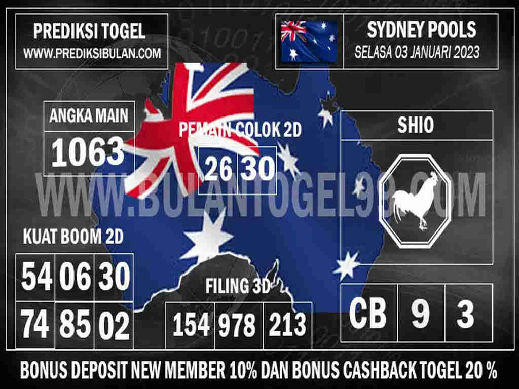 sydney