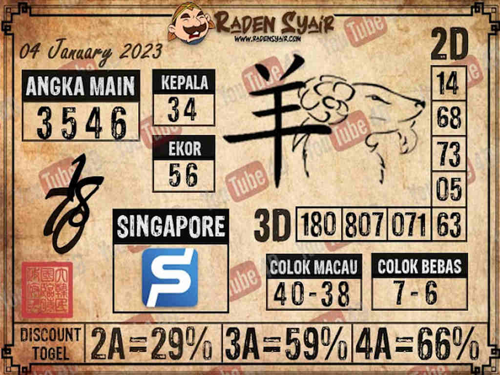 singapura