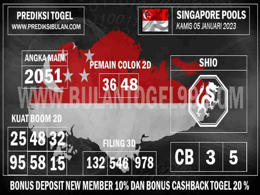 singapura
