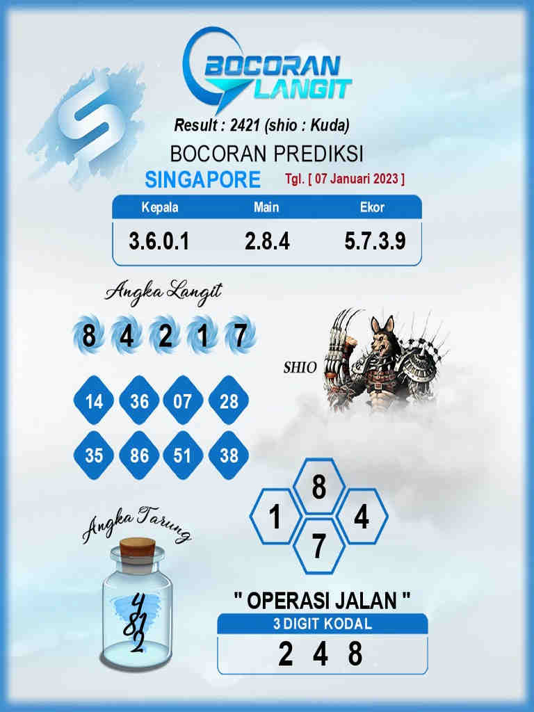 singapura