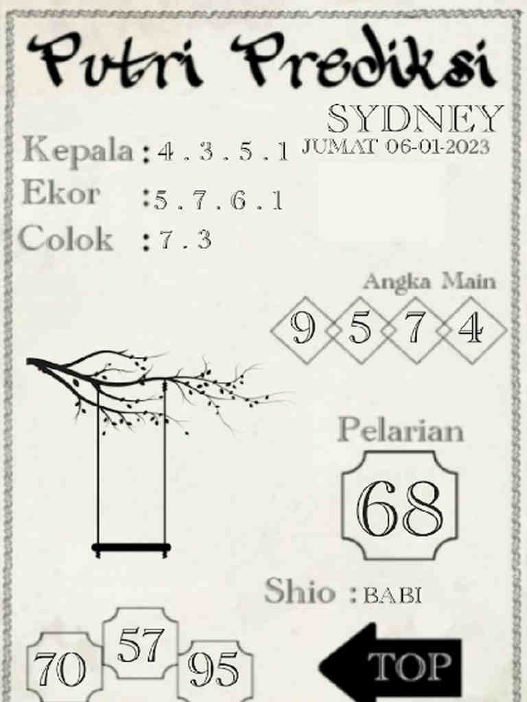 sydney
