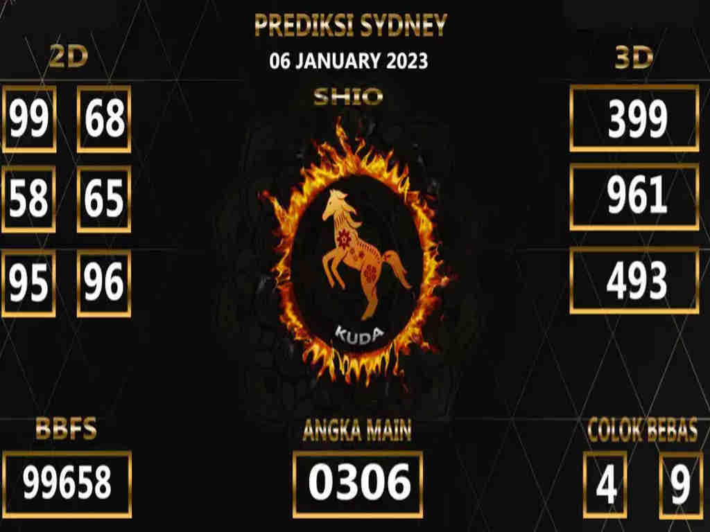 sydney