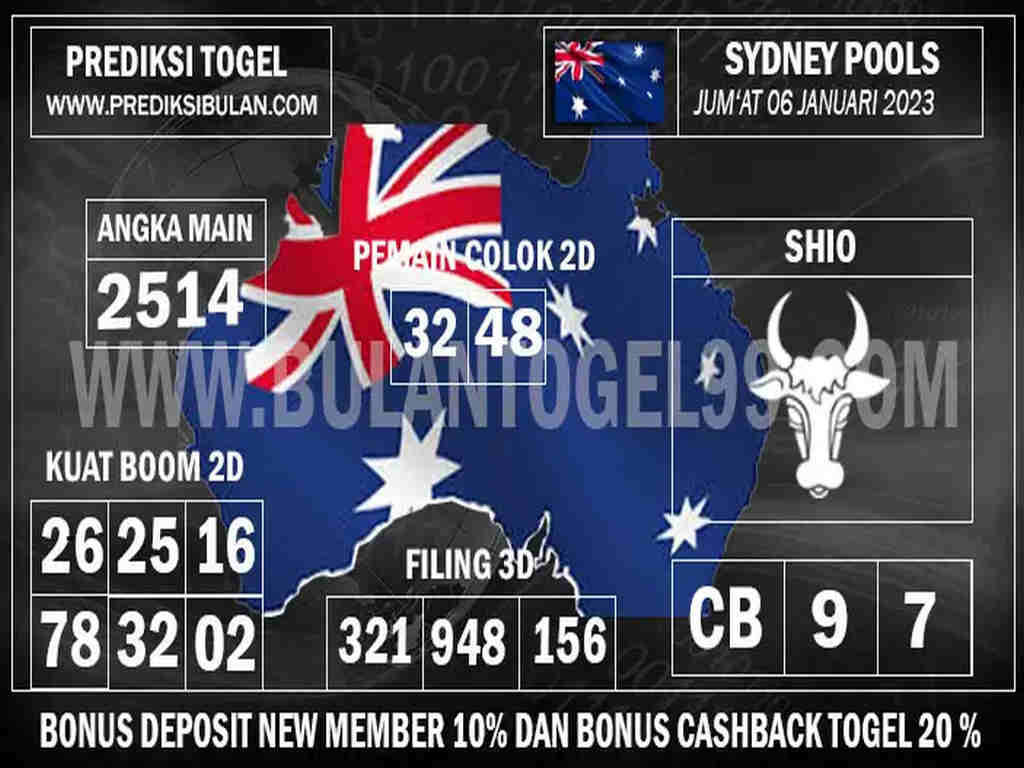 sydney