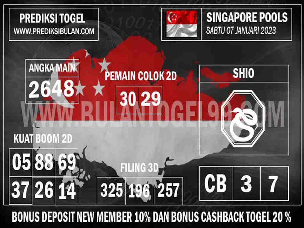 singapura