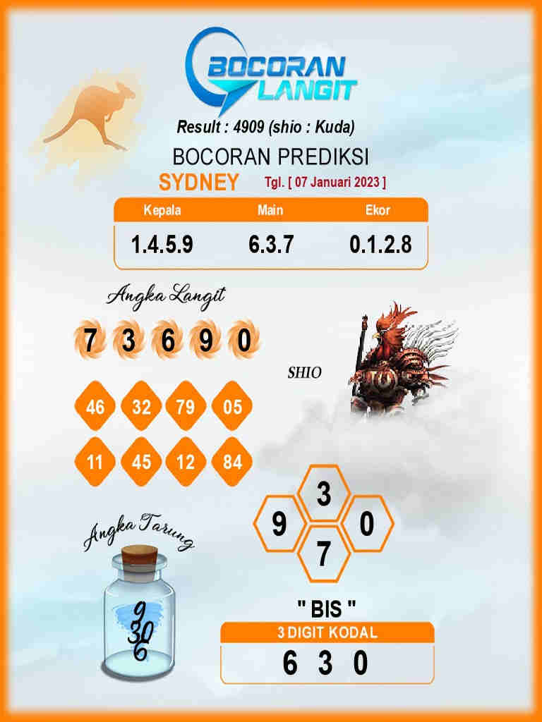 sydney