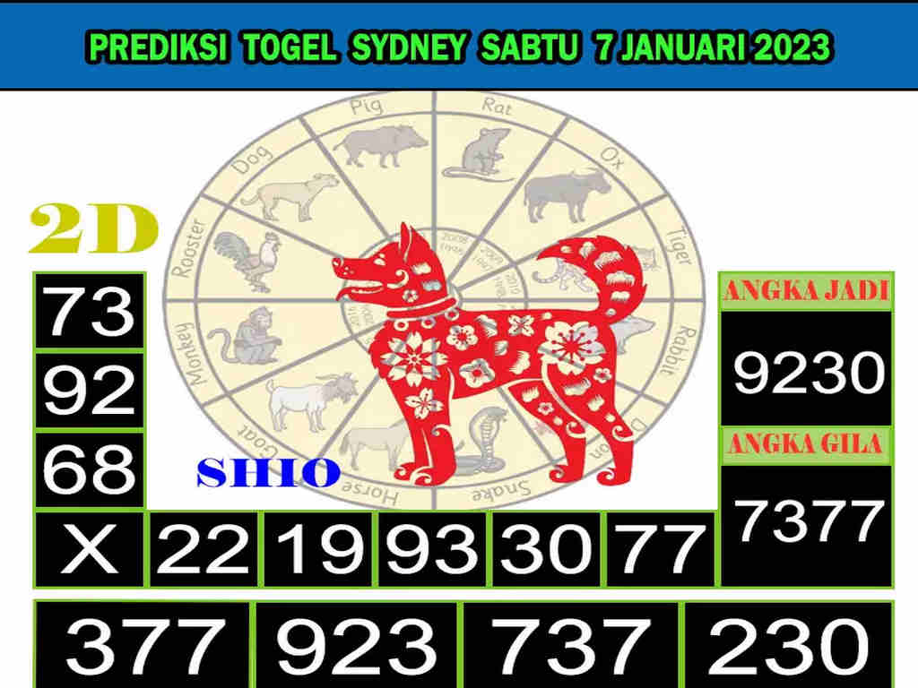 sydney